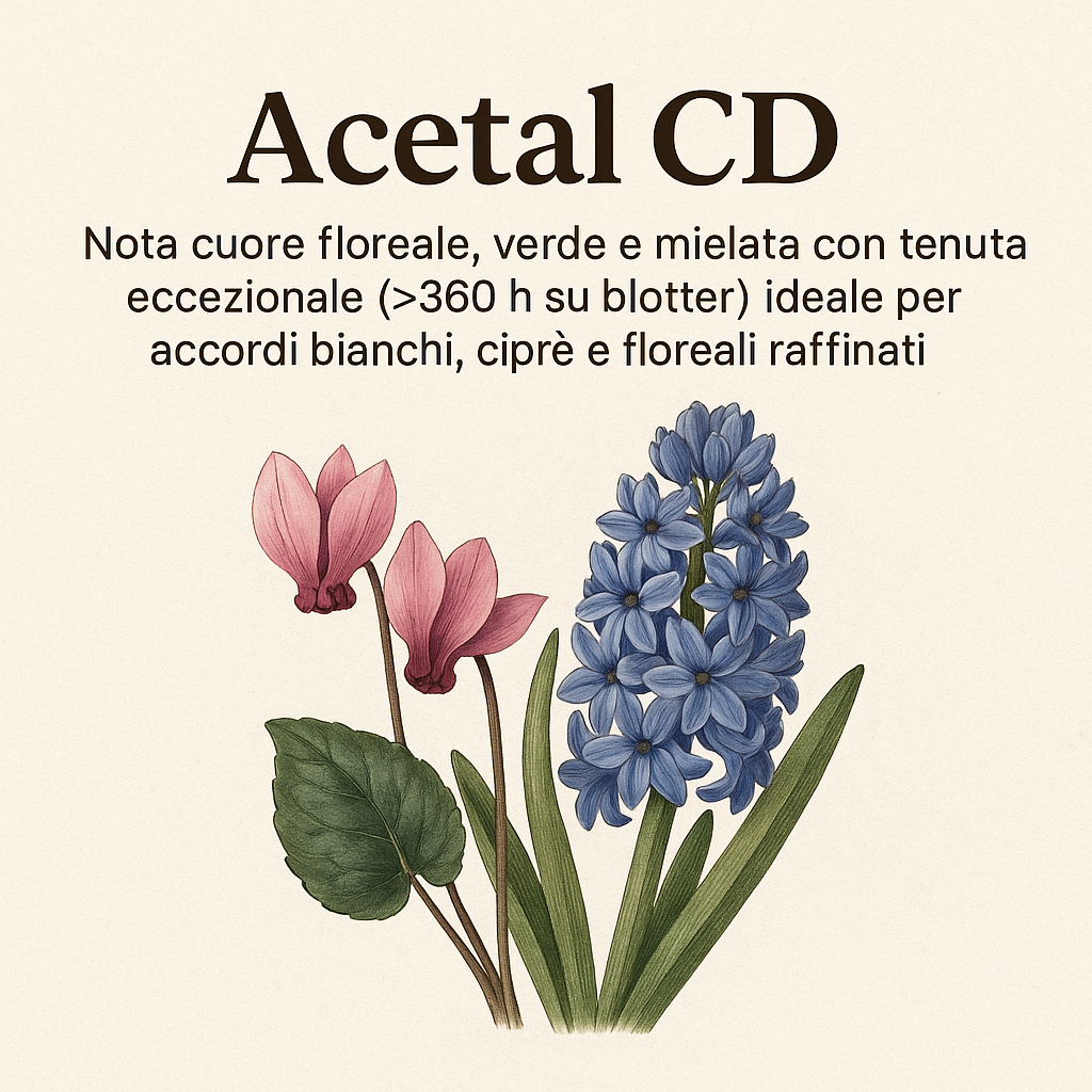 ACETAL CD Givaudan (Hyacinth Acetal) - Nota cuore floreale, verde e mielata con tenuta eccezionale (>360 h su blotter), ideale per accordi bianchi, cipré e floreali raffinati.