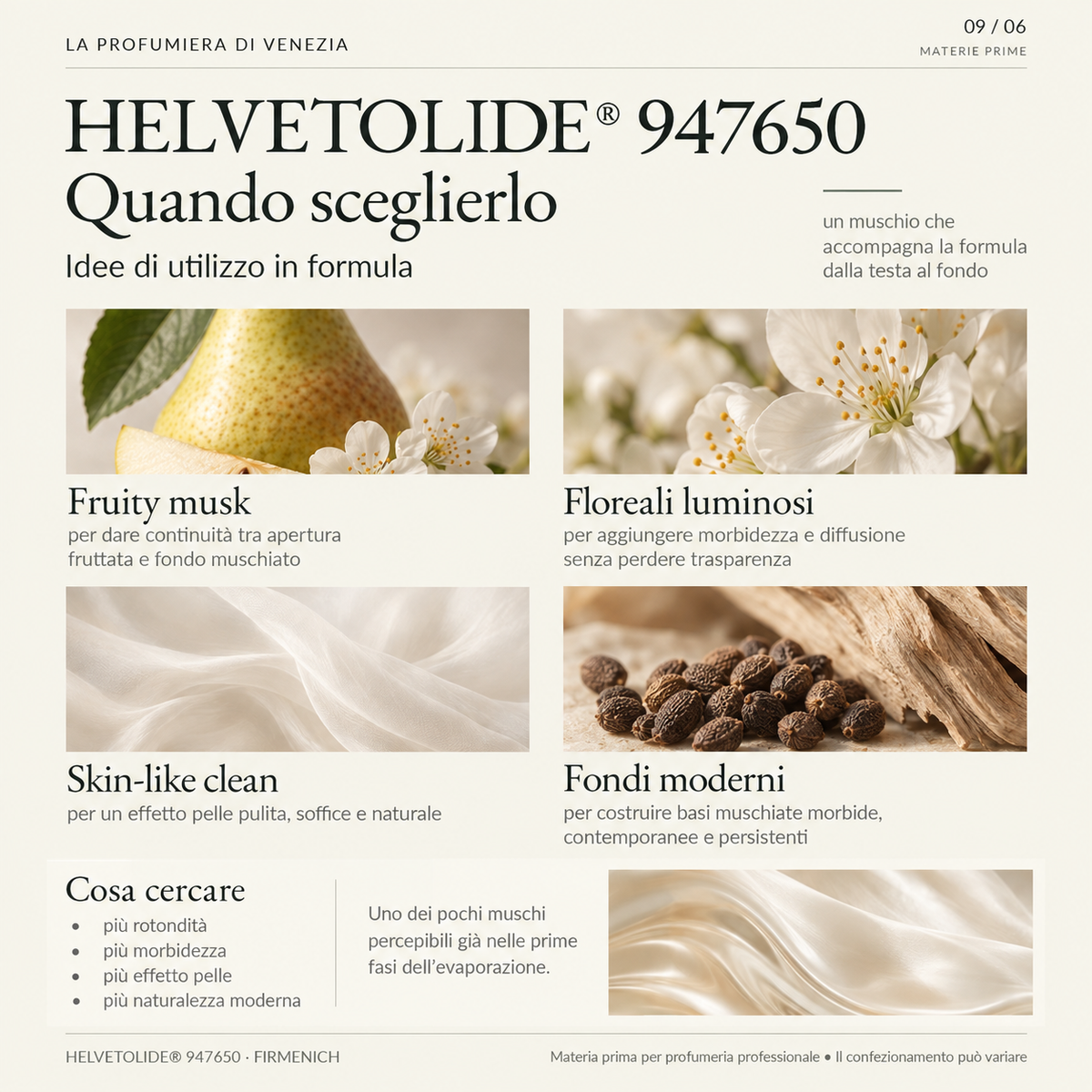 HELVETOLIDE®: infografica editoriale sul profilo muschiato, fruttato e ambrettato e sul suo impiego in profumeria.