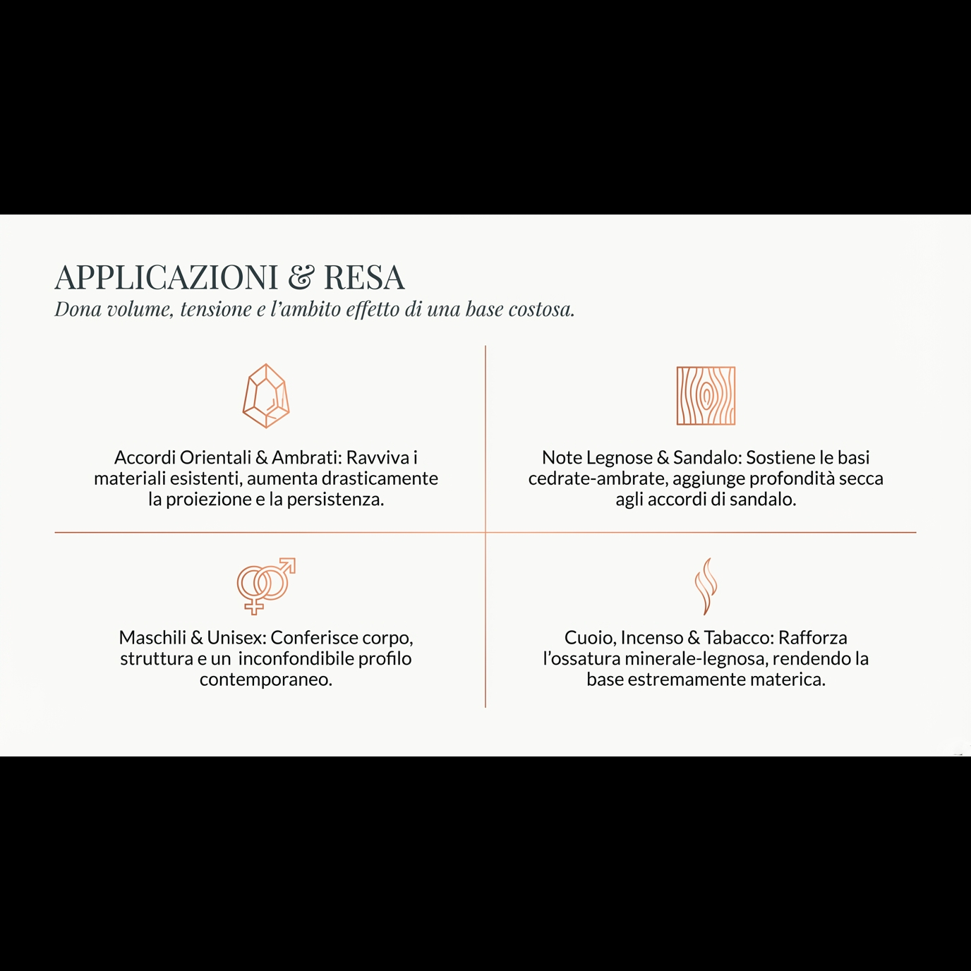 AMBERMAX (10% TEC)  CAS 929625-08-1 – nota ambrata legnosa, secca, intensa e molto diffusiva