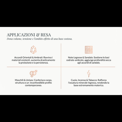 AMBERMAX (10% TEC)  CAS 929625-08-1 – nota ambrata legnosa, secca, intensa e molto diffusiva