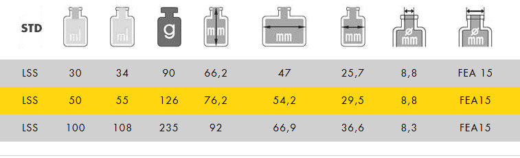 Flacone Victor 50 ml FEA 15 vetro verniciato nero lucido coprente